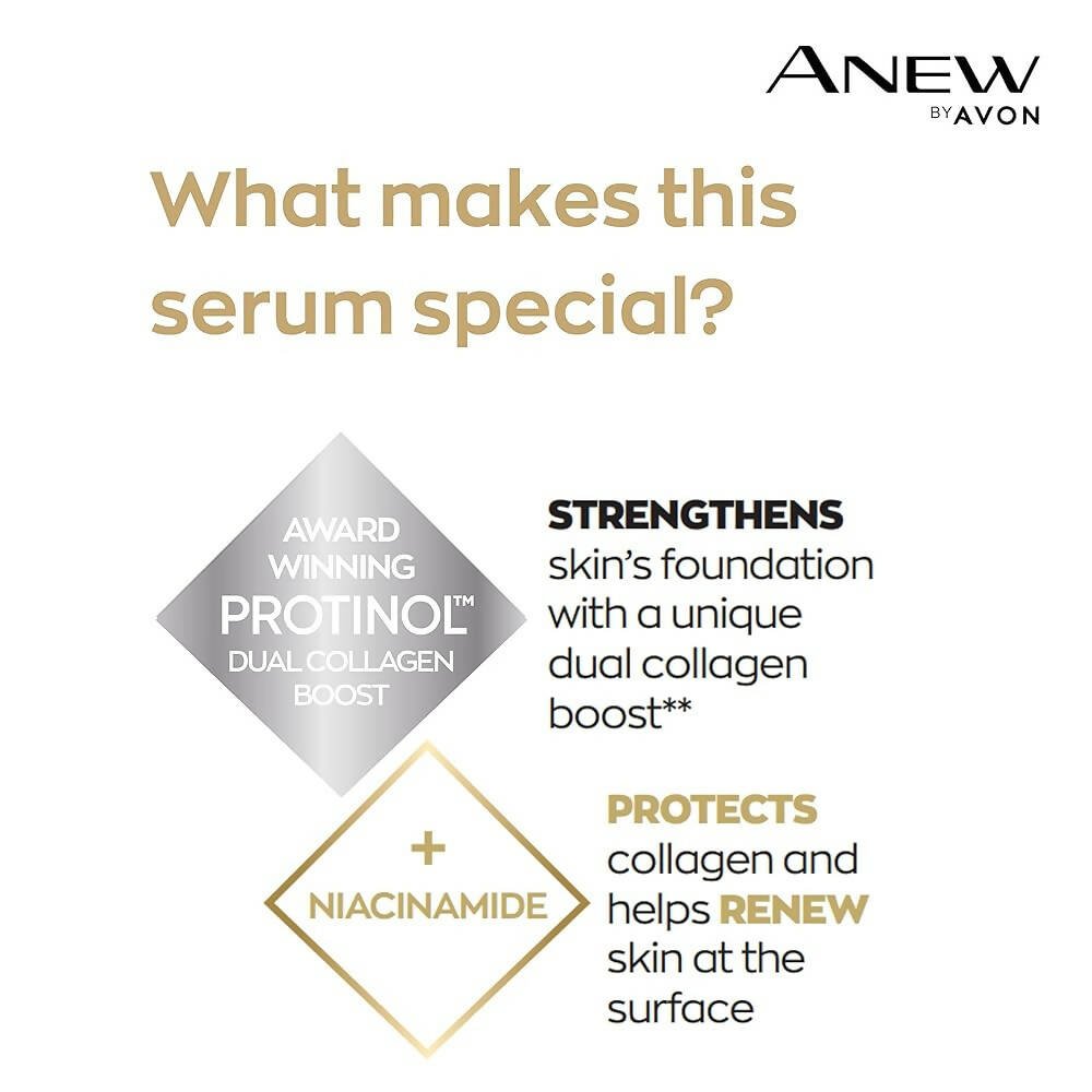 Avon Anew Renewal Activating Power Face Serum | Grocsy
