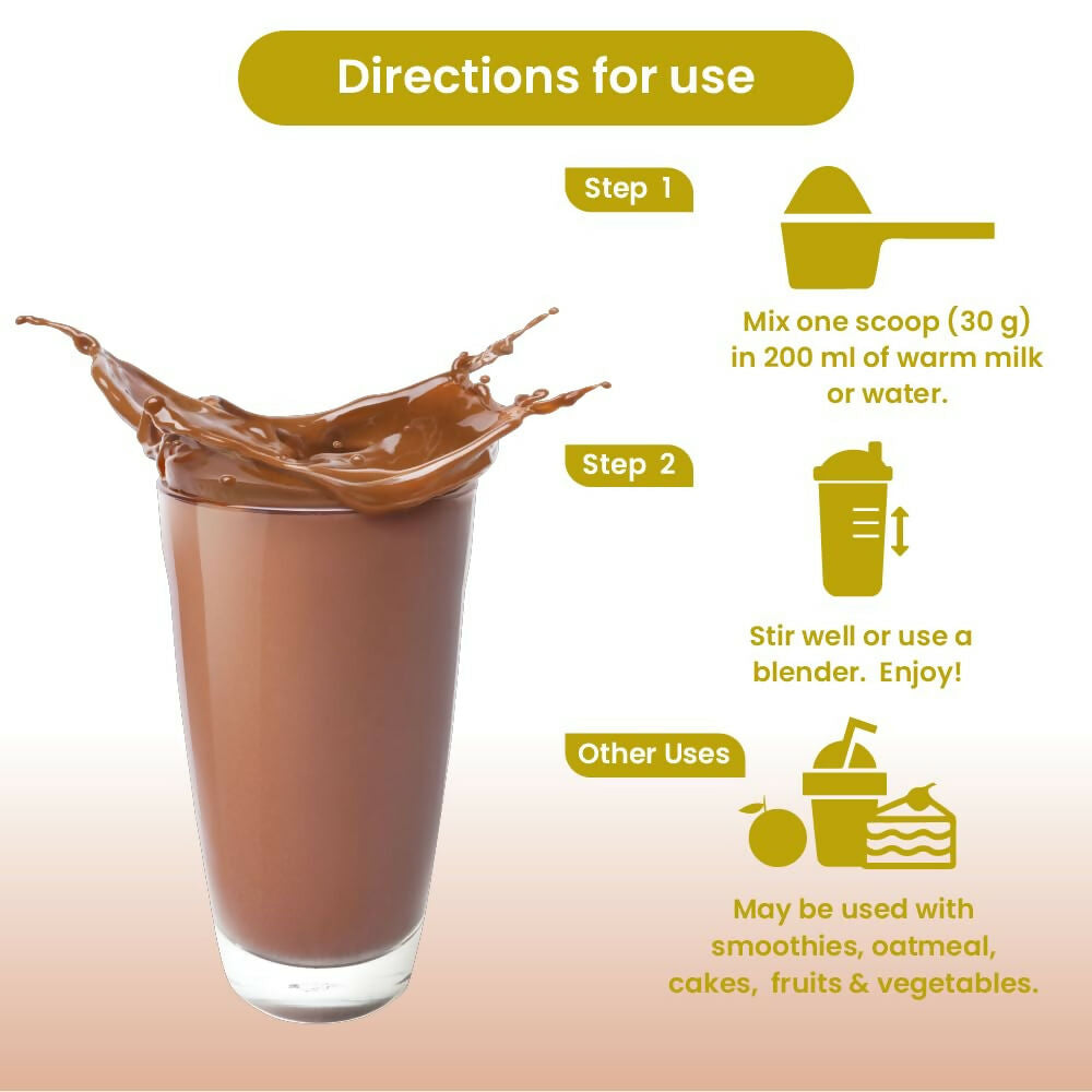 Tata 1mg Pro+ Soy Protein Supplement Powder(Chocolate Flavour) | Grocsy
