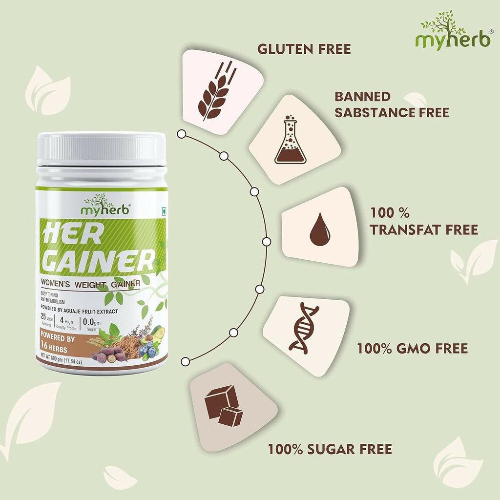 Myherb Women’s Weight Gainer, Her Gainer With 16 Herbs & Aguaje Fruit For Weight & Mass Gainer And Muscle Growth For Women | Grocsy