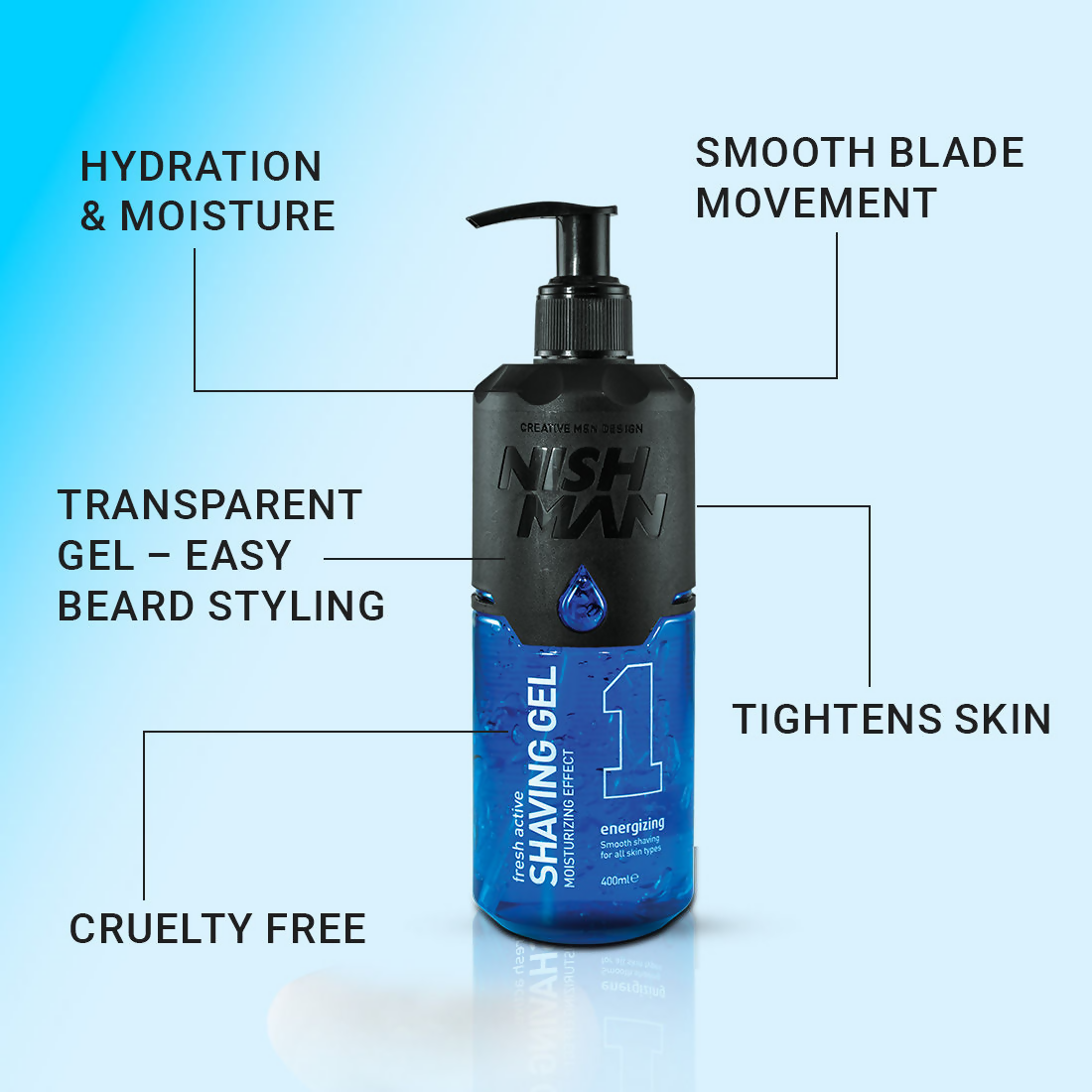 NishMan Fresh Active Energizing Shaving Gel Moisturizing | Grocsy