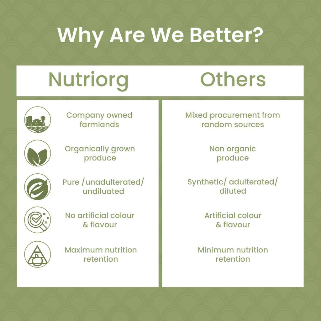 Nutriorg Certified Organic Stevia Powder | Grocsy