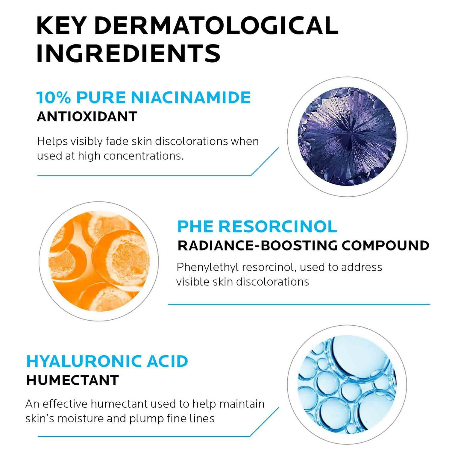 La Roche-Posay La Roche Posay Niacinamide 10 Face Serum | Grocsy