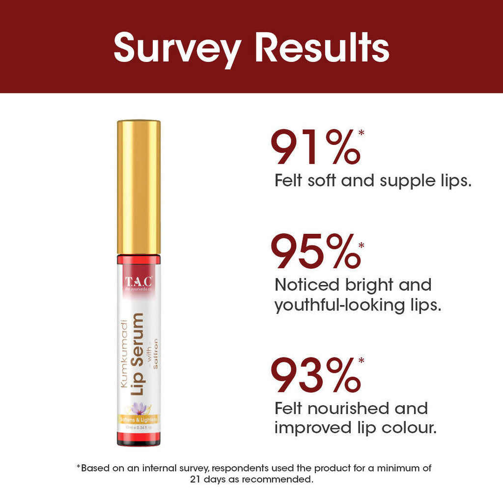 TAC - The Ayurveda Co. Kumkumadi Lip Serum with Saffron | Grocsy