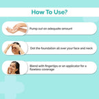 The Derma Co 2% Niacinamide High Coverage Foundation-01 Ivory - Limited Time Offer | Grocsy