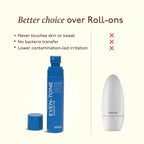 Asaya Depigmentation Underarm Mist for Dark Underarms with MelaMe Complex | Grocsy