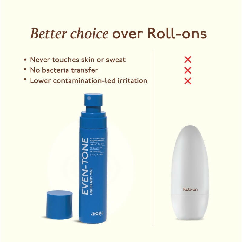 Asaya Depigmentation Underarm Mist for Dark Underarms with MelaMe Complex | Grocsy