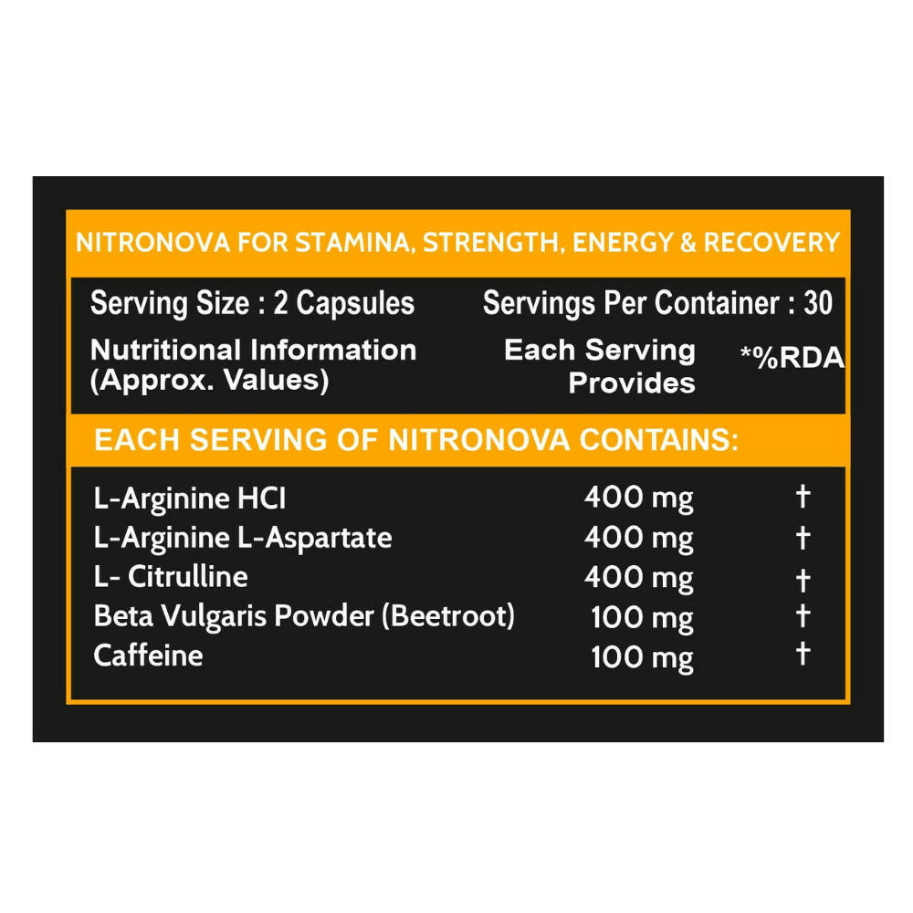 Carbamide Forte L-Arginine with Nitric Oxide Capsules | Grocsy