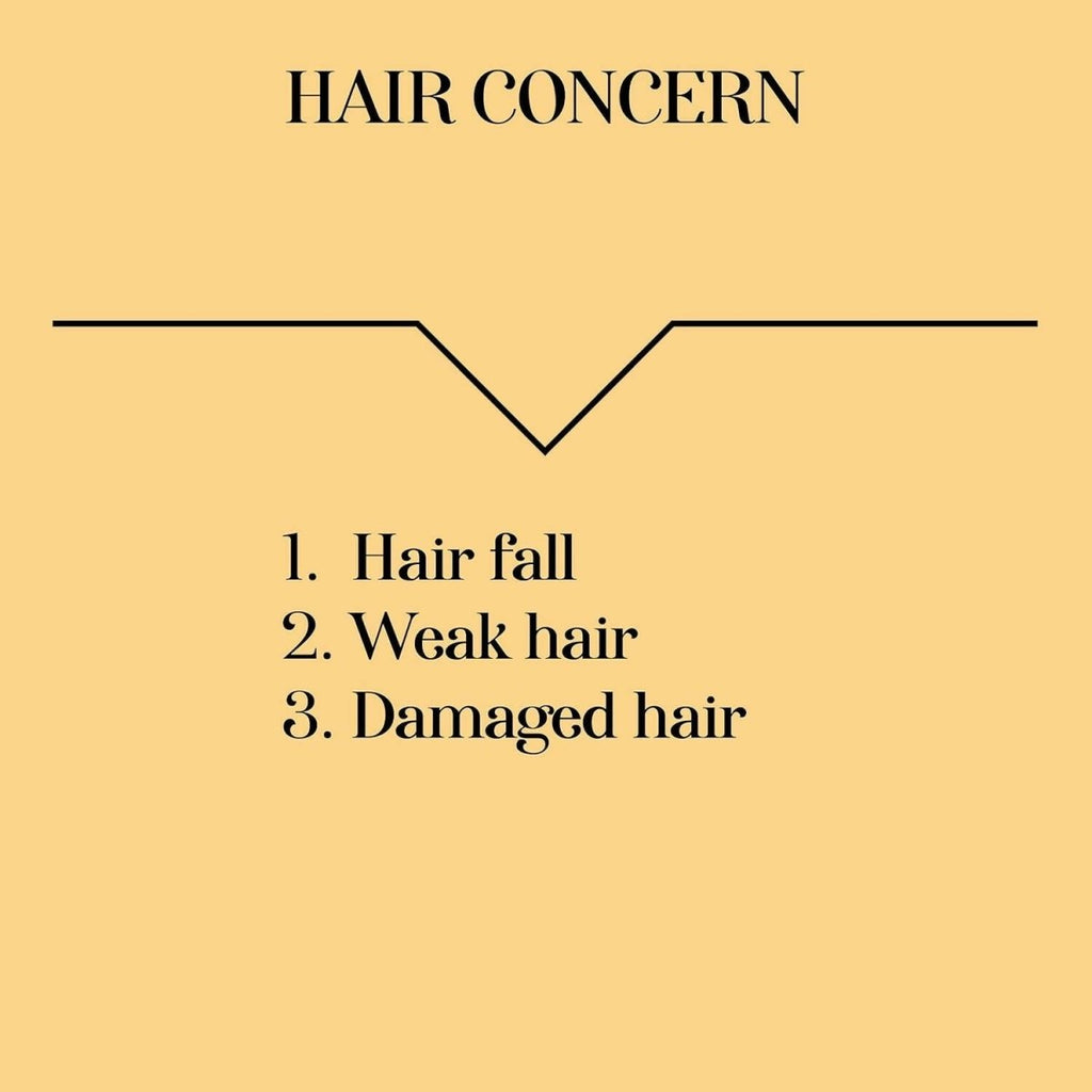 Alps Goodness Fenugreek Biotin & Redensyl Anti Hairfall Shampoo | Grocsy
