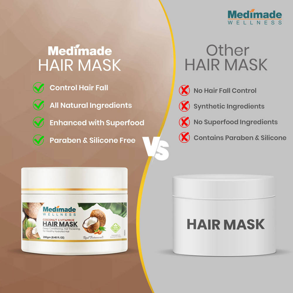 Medimade Wellness Coconut & Vitamin E Hair Mask | Grocsy