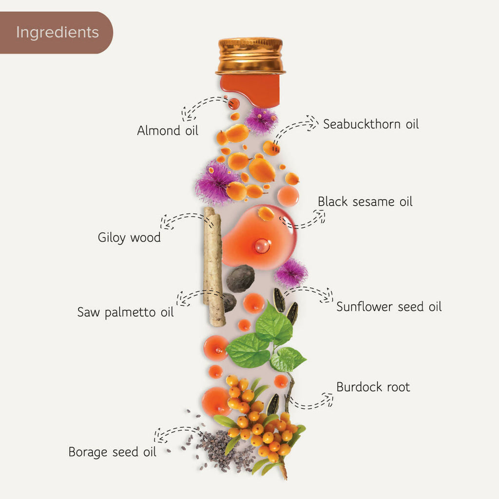 Dromen & Co Seabuckthorn Brew Oil | Grocsy