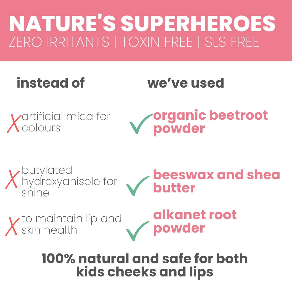 TuCo Intelligent Kids Lip & Cheek Tint For Natural Glow With Beetroot & Shea Butter | Grocsy