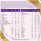 Nutricia Neocate LCP Infant Formula Powder For 0 to 12 Months Baby | Grocsy