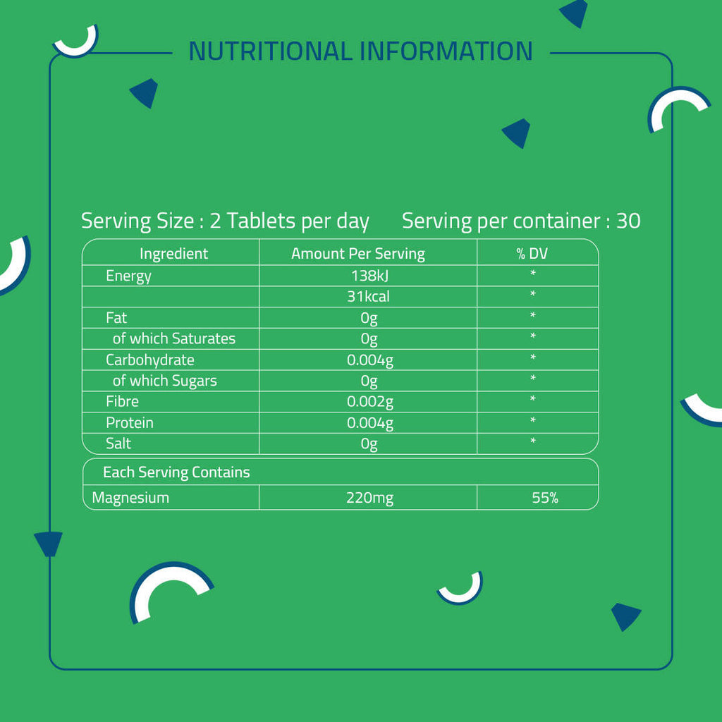 Laurik Magnesium Citrate, Glycinate, Oxide Complex Supplement Tablets | Maintain Sugar Level, Strong Bones For Men & Women | Grocsy
