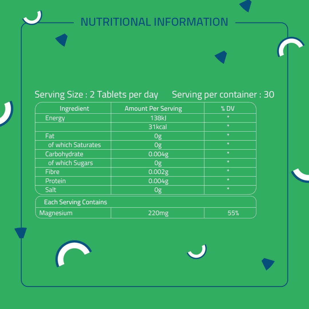Laurik Magnesium Citrate, Glycinate, Oxide Complex Supplement Tablets | Maintain Sugar Level, Strong Bones For Men & Women | Grocsy