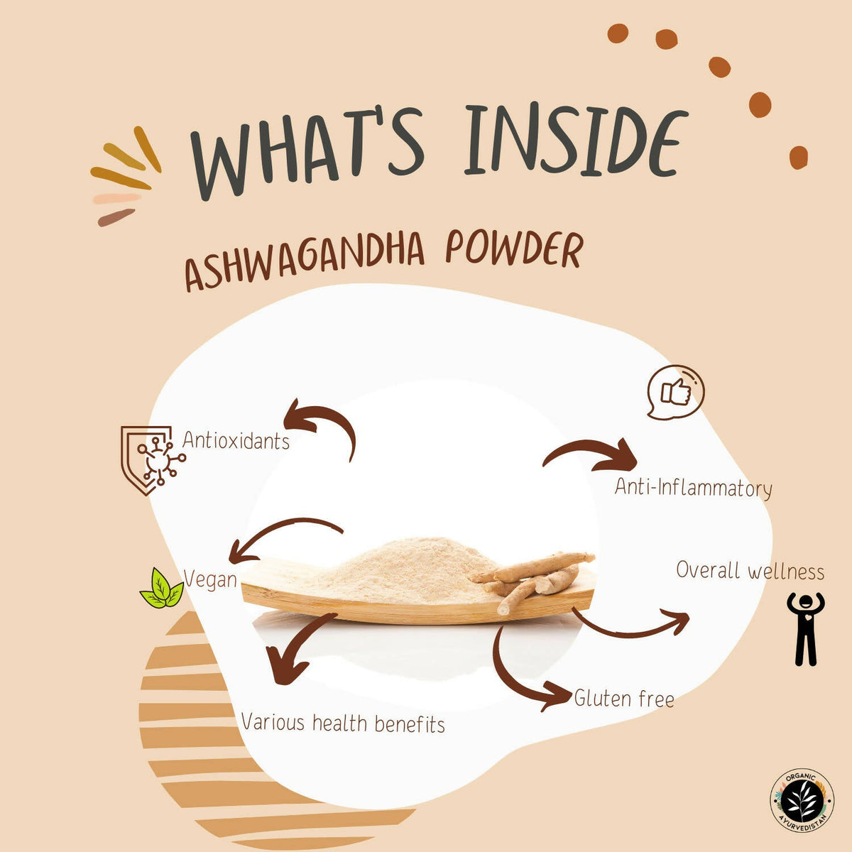 Organic AyurveGrocsyn Ashwagandha Powder | Grocsy
