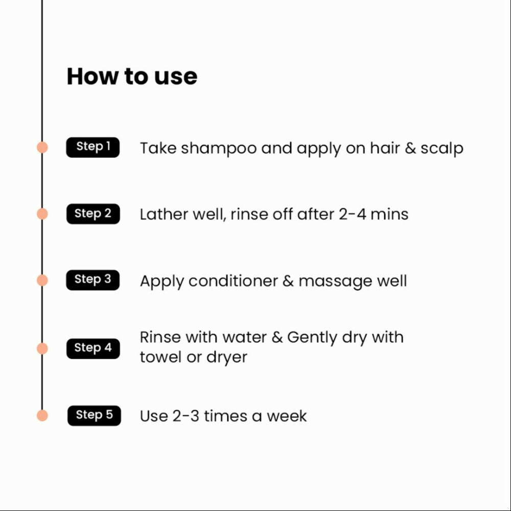 Detoxie Hard Water Repair Combo | Grocsy