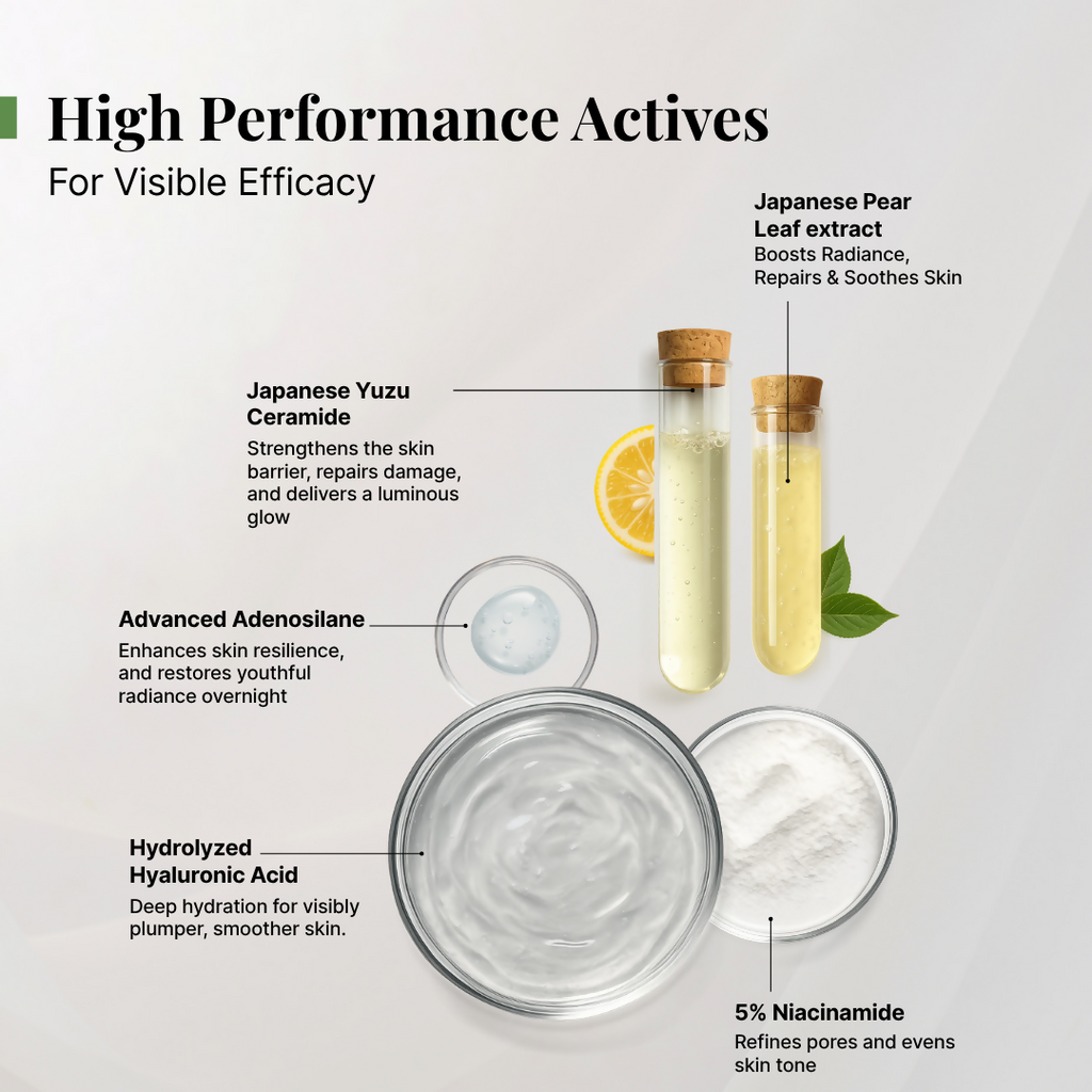 Mystiqare Overnight Repair Gel | Grocsy