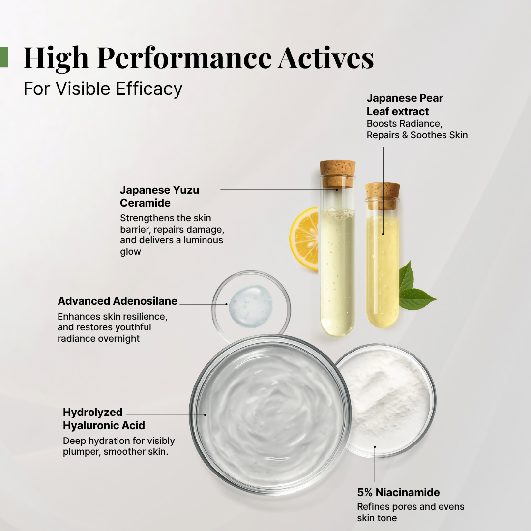 Mystiqare Overnight Repair Gel | Grocsy