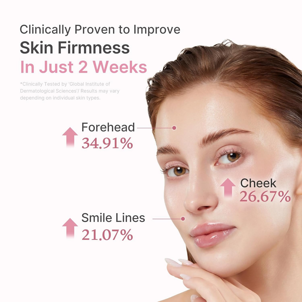 Medicube Pdrn Pink Peptide Serum | Grocsy