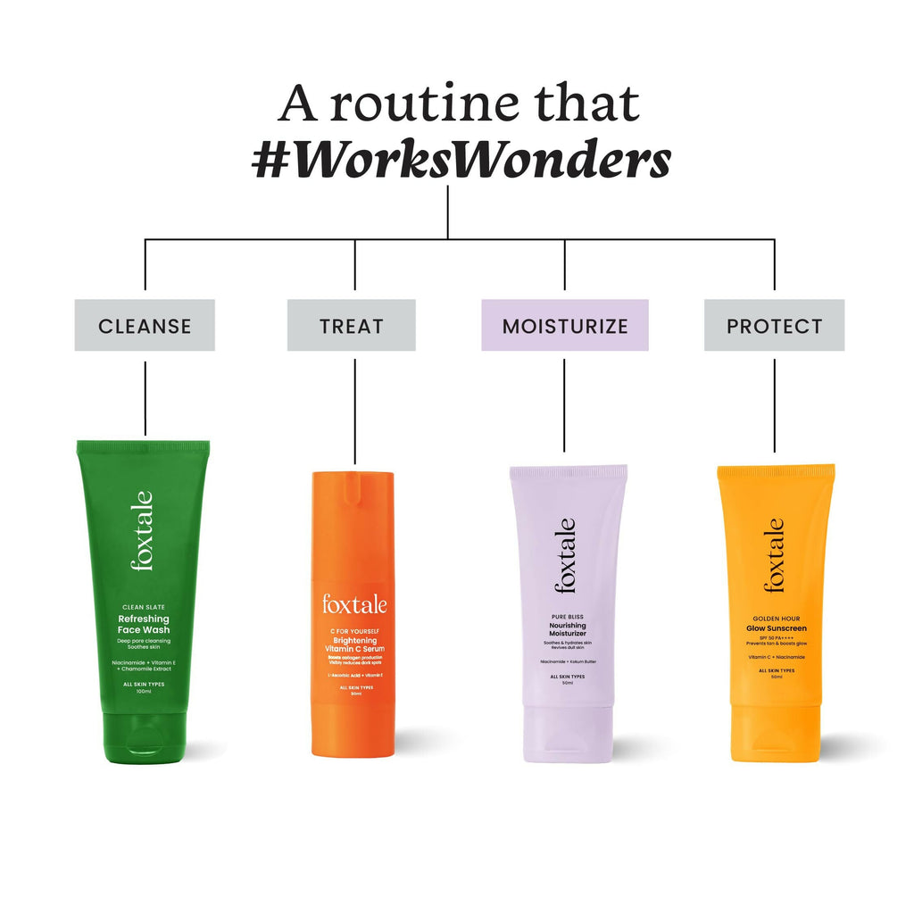 Foxtale Nourishing Face Moisturizer With Niacinamide For 24 Hr Hydration & Lightweight | Grocsy