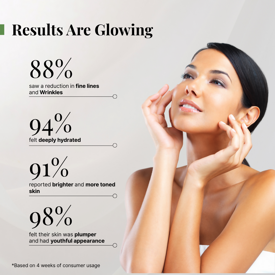Mystiqare Overnight Repair Gel | Grocsy