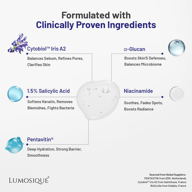 Lumosique Anti Acne Face Serum | Grocsy