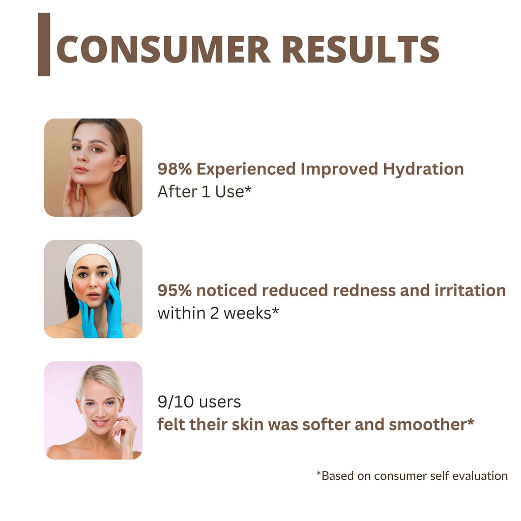 Perenne Barrier Skin Repair Intensive Restorative Cream | Grocsy