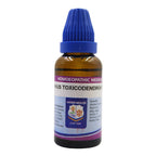 Father Muller Rhus Toxicodendron Dilution | Grocsy