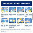 Similac Plus Follow-Up Formula Stage 3 Powder | Grocsy