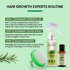Alps Goodness Hairfall Prevention Kit | Grocsy