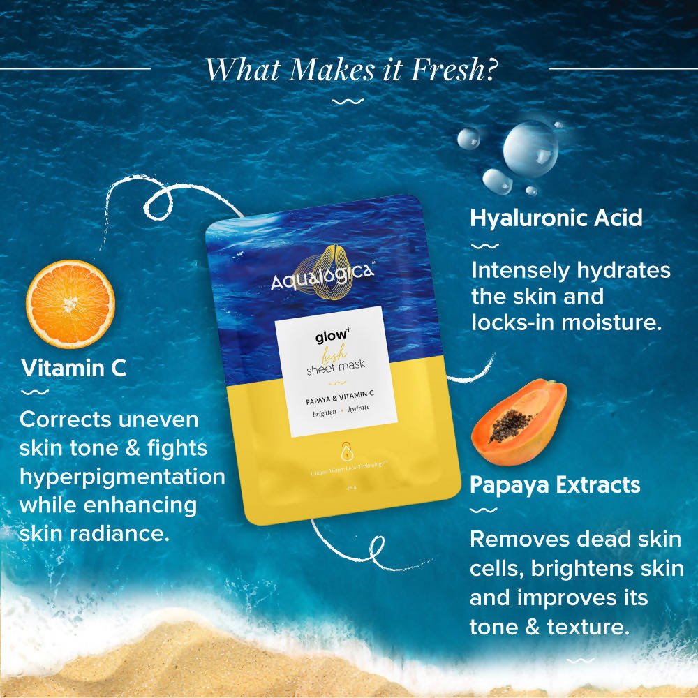 Aqualogica Glow+ Lush Sheet Mask, Instant Hydration & Glowing Skin | Grocsy