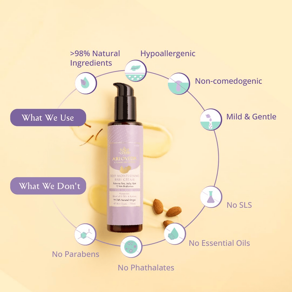 AreoVeda Deep Moisturising Baby Cream | Grocsy