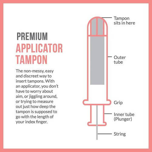 Sirona Super Plus Heavy Flow Applicator Tampons | Grocsy