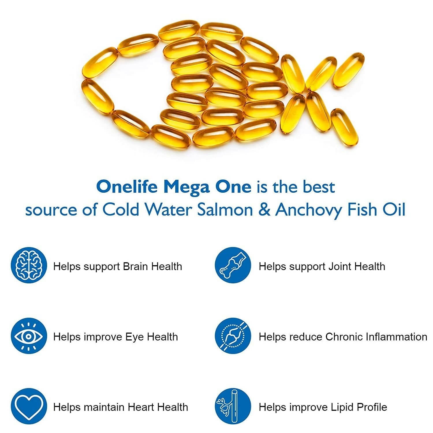Onelife Mega One Fish Oil Omega 3 Fish Oil Softgels | Grocsy