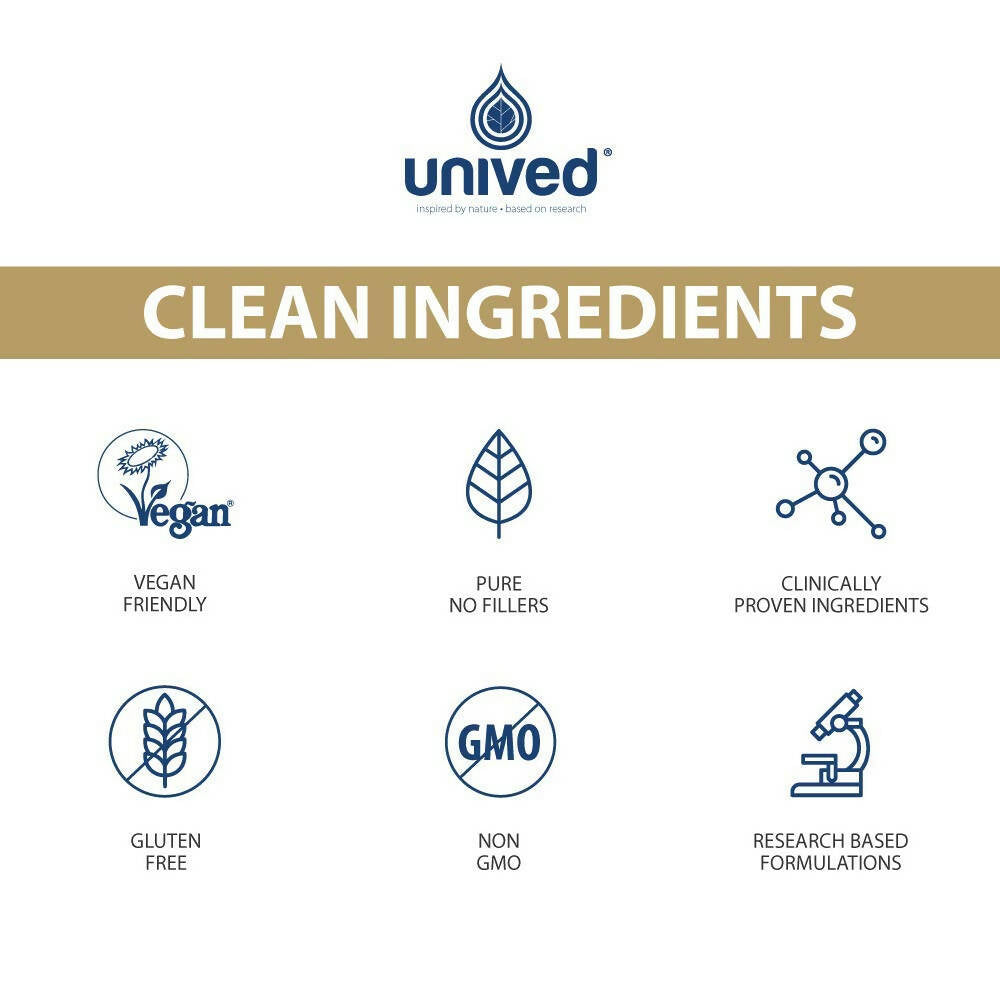 Unived Zinc with Vitamin C Capsules | Grocsy