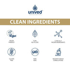 Unived Zinc with Vitamin C Capsules | Grocsy