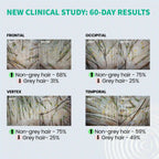 ThriveCo Hair Prime Serum | Grocsy