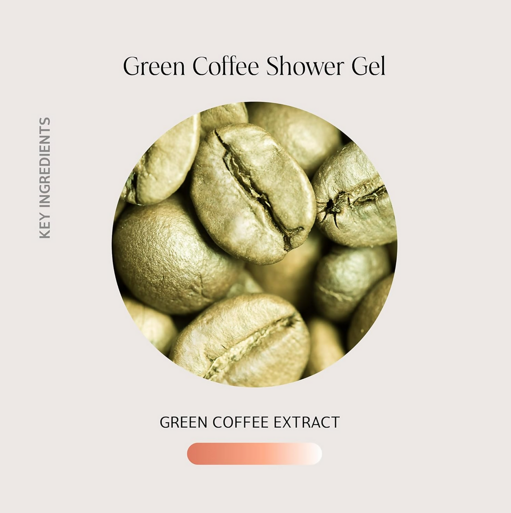 Oteria Premium Exfoliating Green Coffee Body Wash For Shower Gel & Energizing Shower Experience | Grocsy