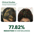Rishi Natural Adivasi Hair Oil | Grocsy
