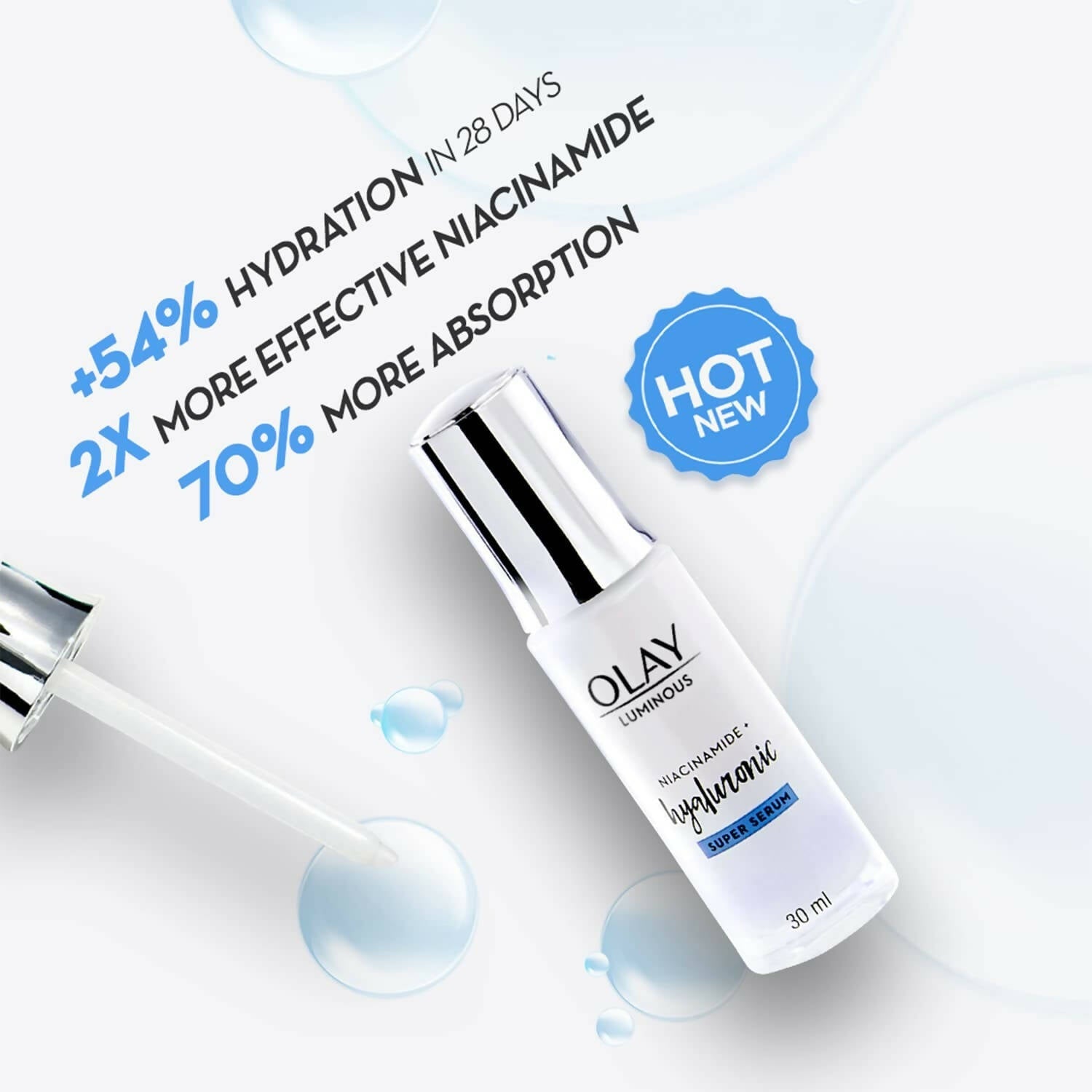 Olay Luminous Hyaluronic Acid Super Serum | Grocsy