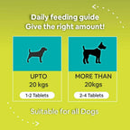 Carbamide Forte Pets Chewable Hip and Joint Tablets | Grocsy