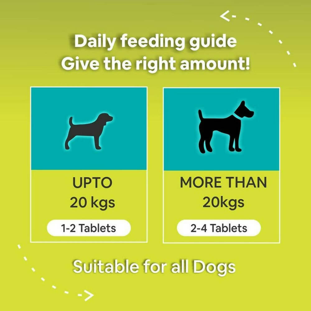 Carbamide Forte Pets Chewable Hip and Joint Tablets | Grocsy