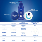 Nivea Creme Multi-Purpose Moisturizer | Grocsy