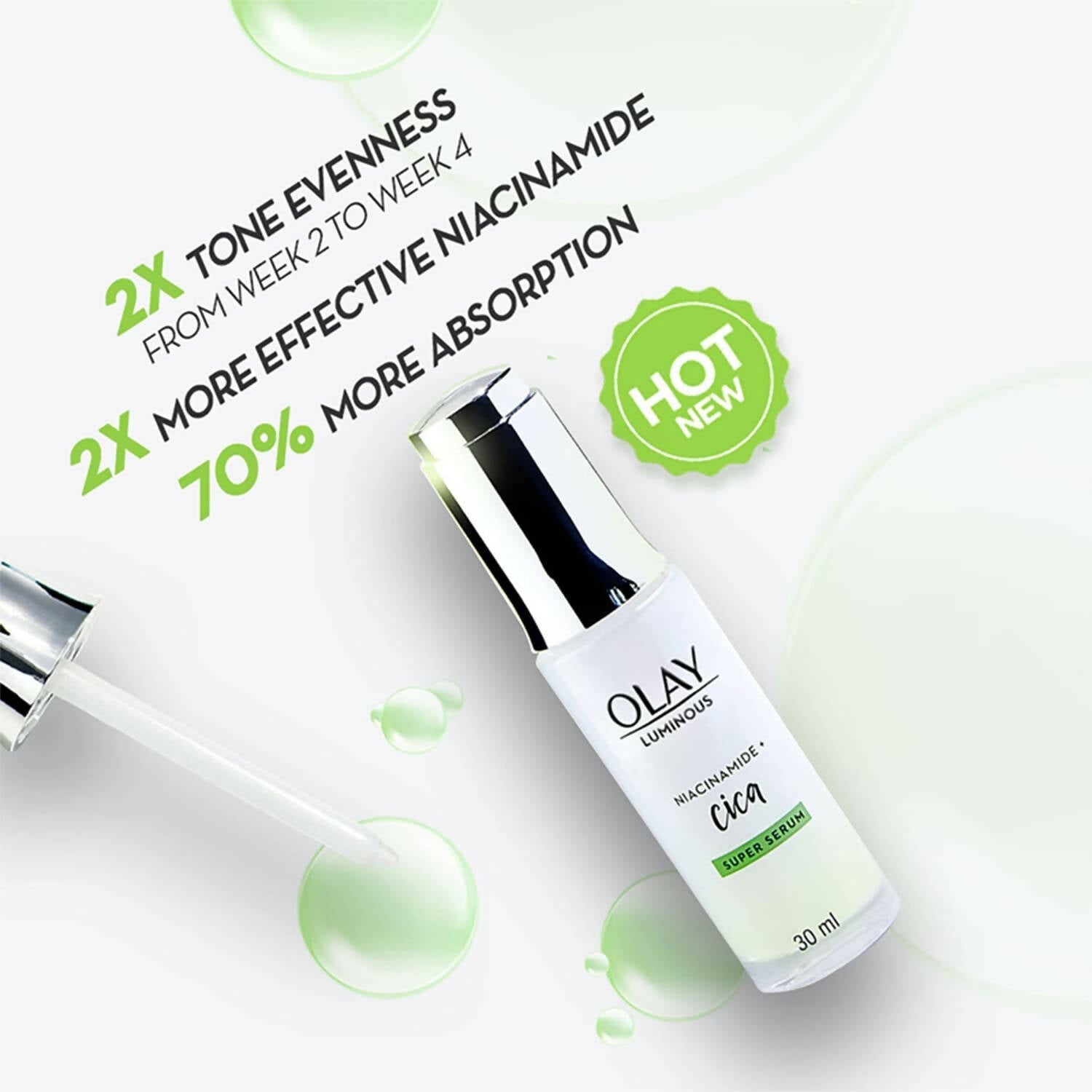 Olay Luminous Cica Super Serum | Grocsy