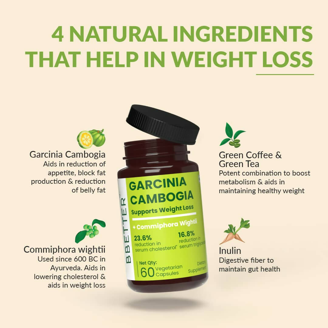 BBETTER Garcinia Capsules With Green Coffee Green Tea Extract | Grocsy