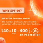 Nature's Essence Professional Serum Boost Tinted Sunscreen SPF 40 PA+++ | Grocsy