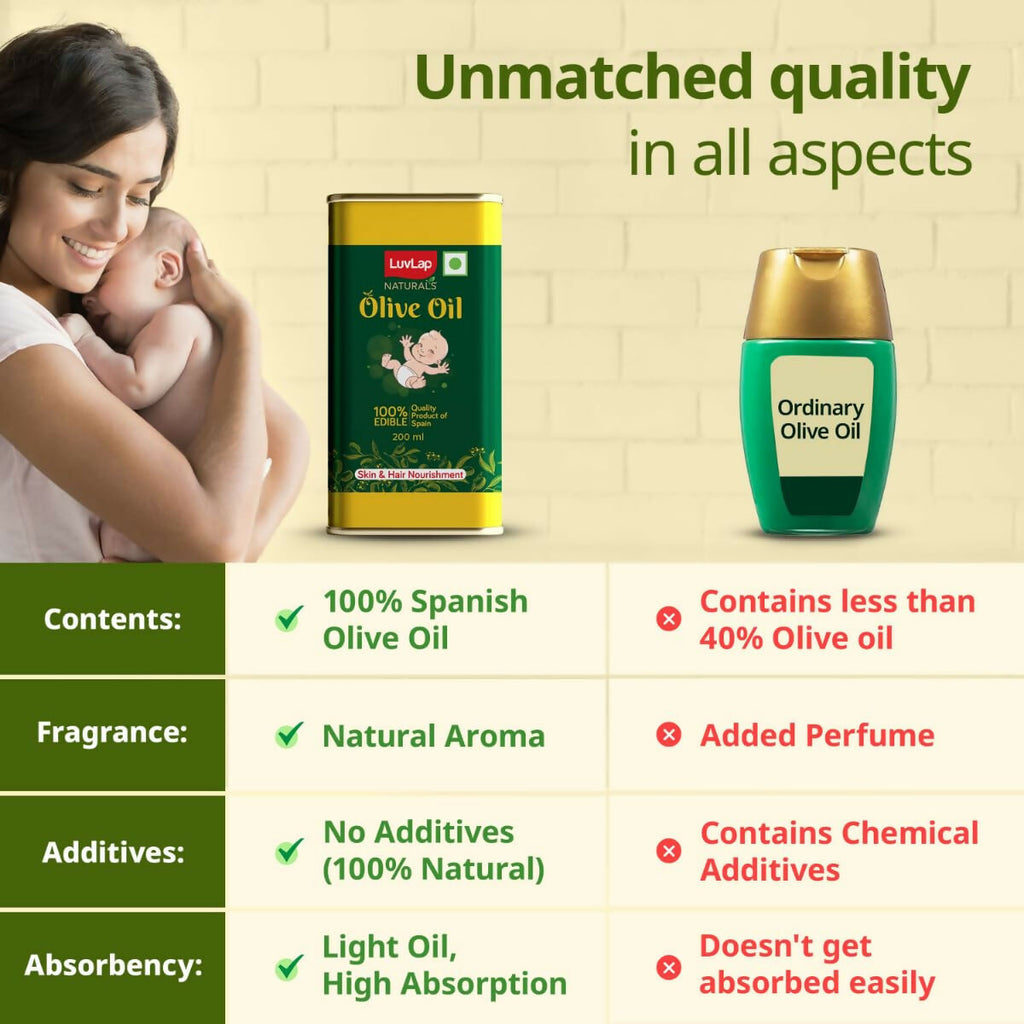 LuvLap Naturals Baby Body Massage Olive Oil for New Born | Grocsy