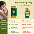 LuvLap Naturals Baby Body Massage Olive Oil for New Born | Grocsy