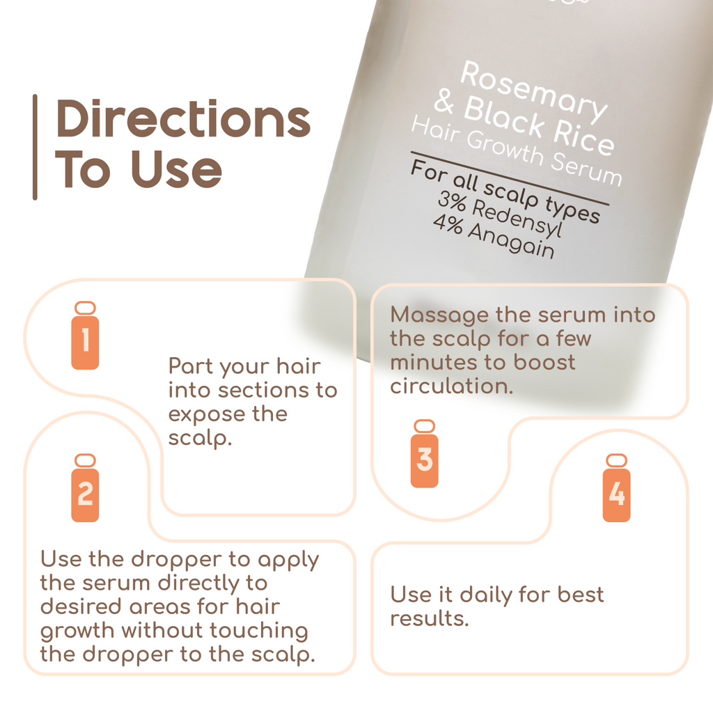 Beyond Rice Rosemary & Black Rice Hair Growth Serum | Grocsy