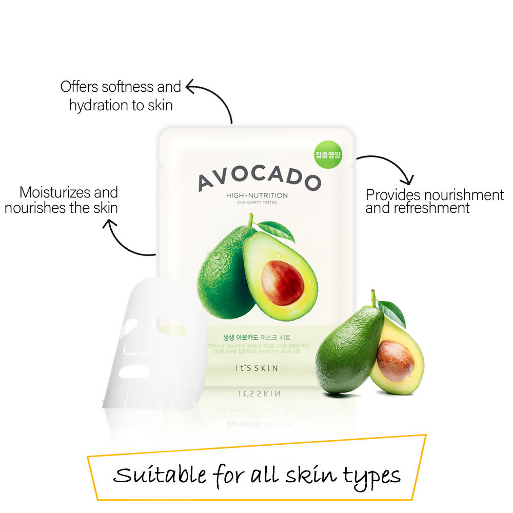 It's Skin The Fresh Avocado Mask Sheet | Grocsy